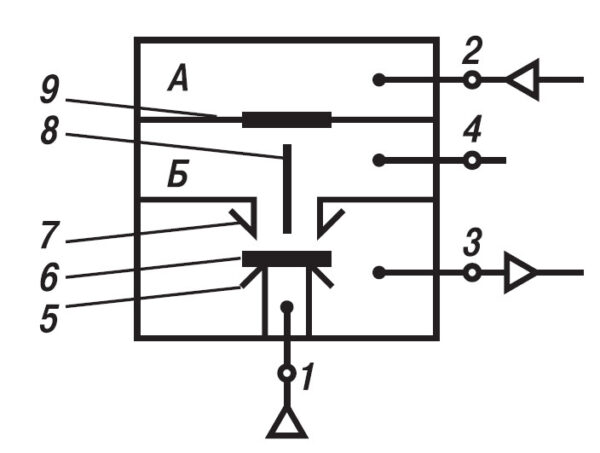 Модуль интегральный пневматический типа П1МИ схема принципиальная